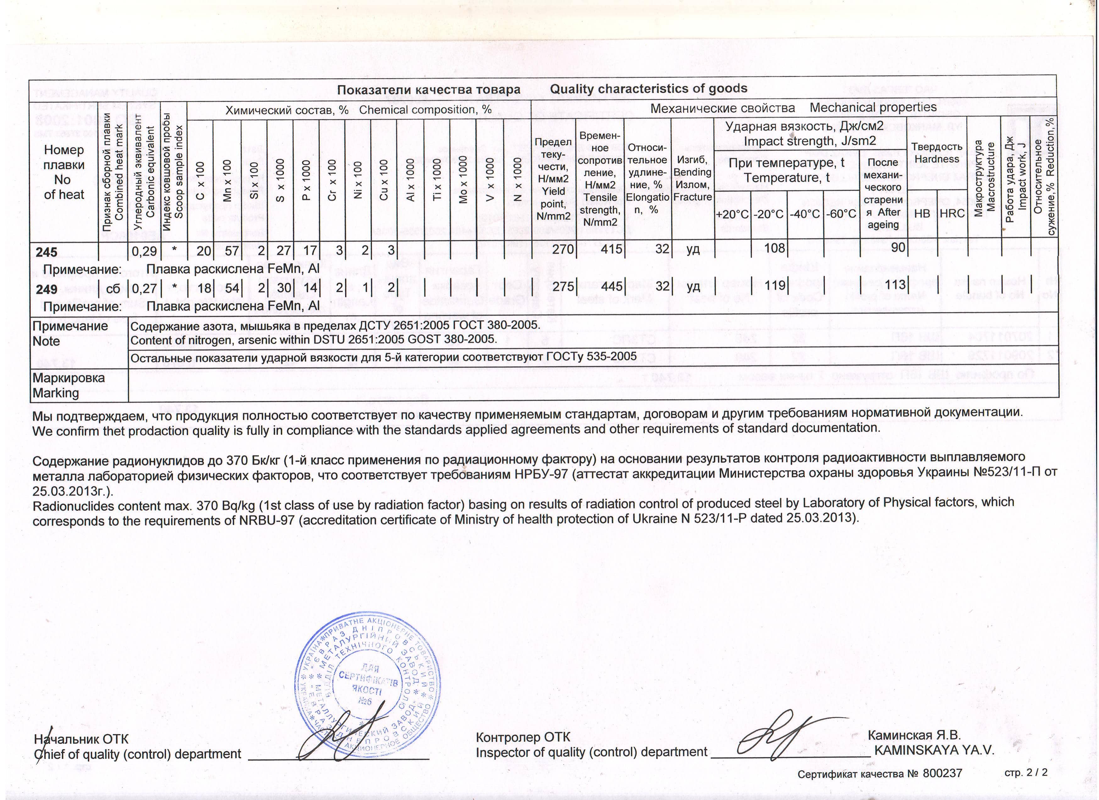 Сертификат швеллер Львов